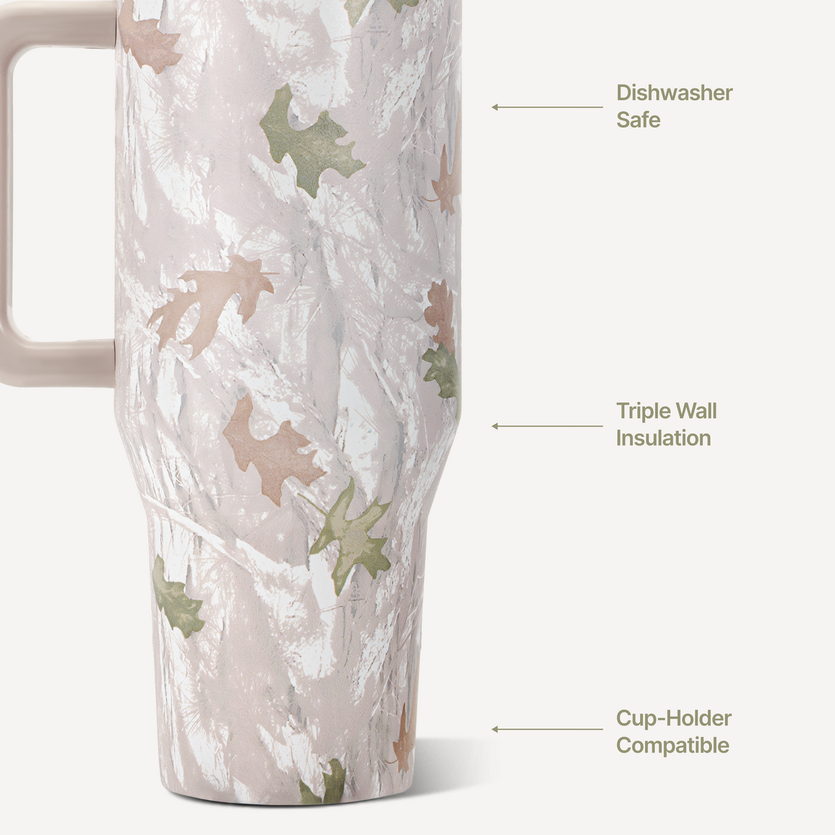 camo-40oz-1183ml-b3 TRVL-Camo-3WPI.png